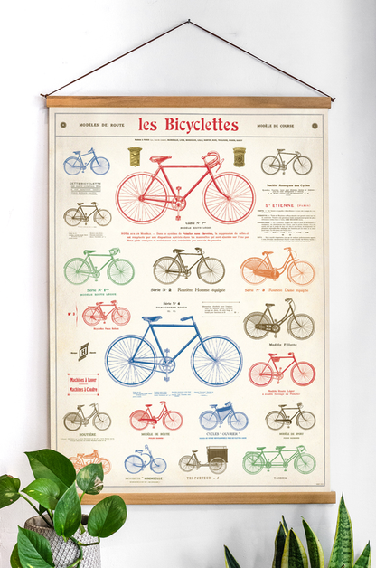 פוסטר : Les Bicyclettes