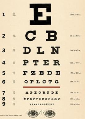 פוסטר נייר :Eye Chart