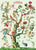 פוסטר: Fleurs de Chinoiserie  בית עץ וציפורים