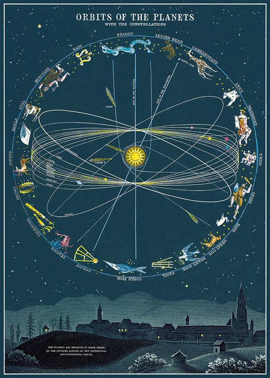 פוסטר : Orbit